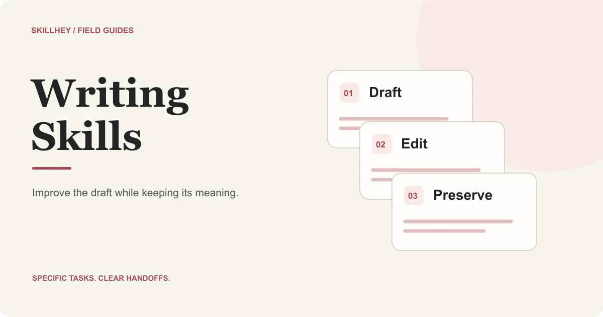 A marked-up draft connected to an editing brief and a final document with its facts preserved
