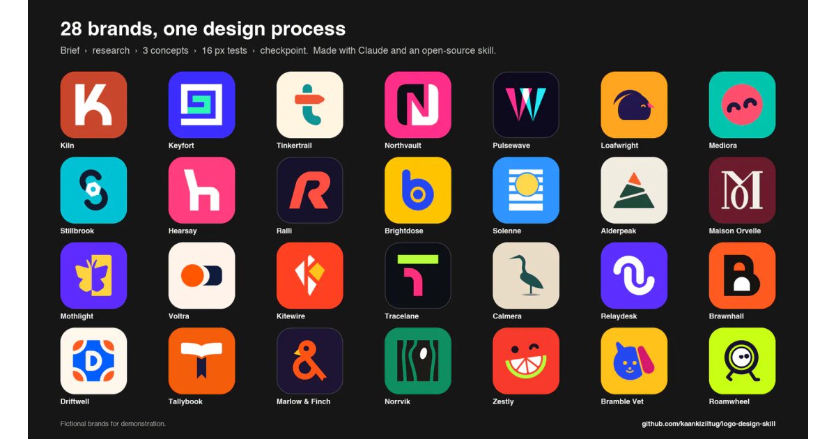 Logo Design Skill — SVG Logos, Brand Kits & Installation | SkillHey